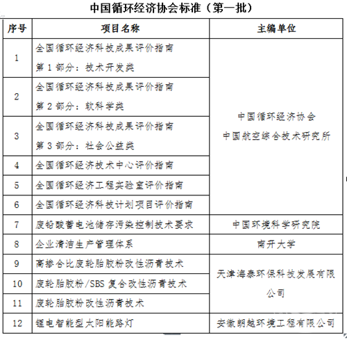 1436846174411072.png QQ截图20150714114849_副本.png