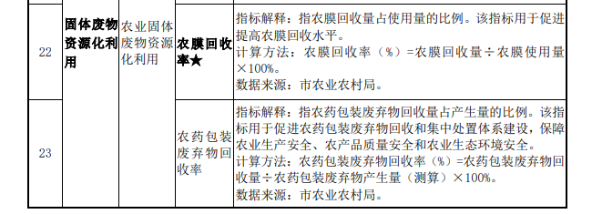 1639619092672349.png 9.png