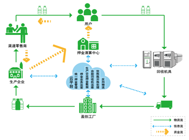 1523347147527655.png 8.png