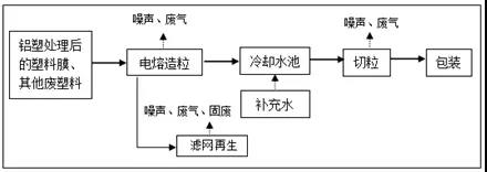 1525420119638080.jpg 7.jpg