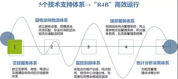 1525419932102995.jpg 2.jpg