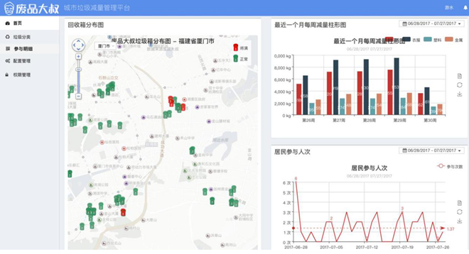 1525657885374750.png 5.png