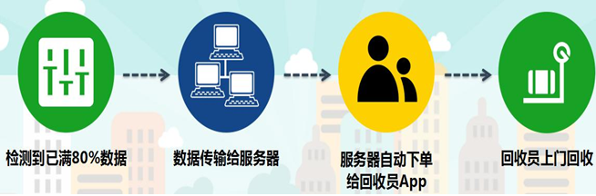 1525657482888367.png 3.png