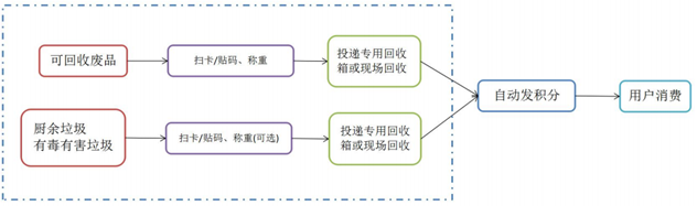 1525658494570928.png 1.png