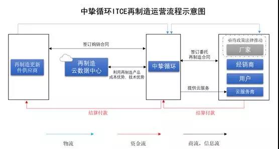 1527059589320045.jpg 4.jpg